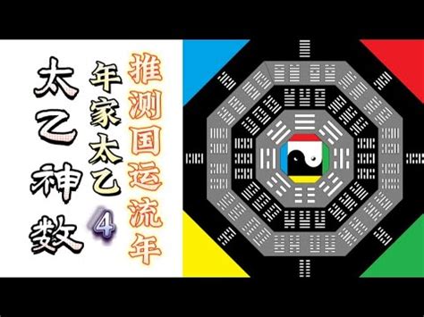 太乙神數教學